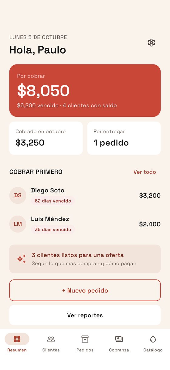 Pantalla de Resumen de Fragancia CRM