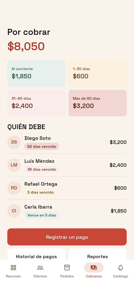 Pantalla de Cobranza de Fragancia CRM