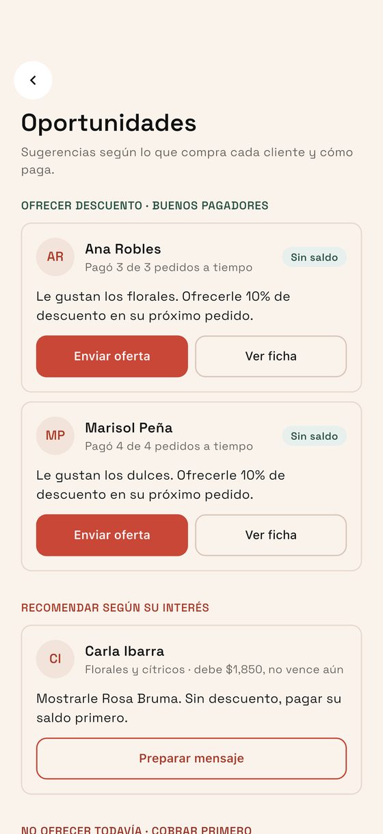 Pantalla de Oportunidades de Fragancia CRM